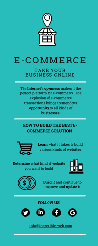 e-commerce online